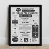 Thumbnail 1 - Personalised The Day You Were Born Nostalgic Framed Print