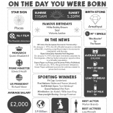 Thumbnail 3 - Personalised The Day You Were Born Nostalgic Framed Print